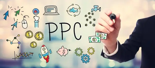 Getting the Best Return on Ad Spending for Crowdfunding Campaigns